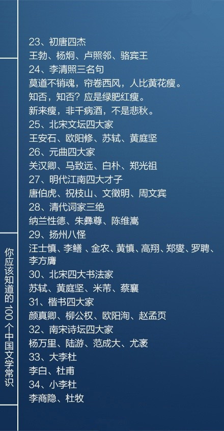 國(guó)考必看100個(gè)文學(xué)常識(shí)，你知道多少個(gè)呢？