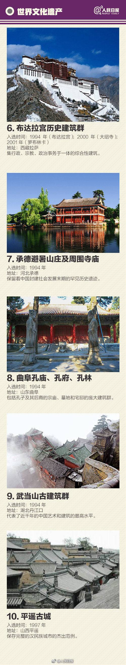 收藏！常識積累：55處中國“世界級遺產”全名錄！