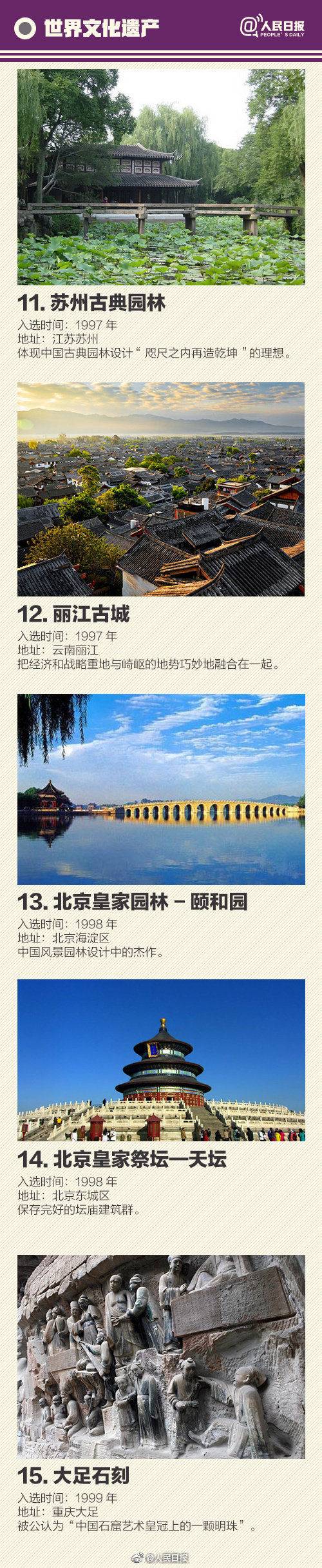 收藏！常識積累：55處中國“世界級遺產”全名錄！
