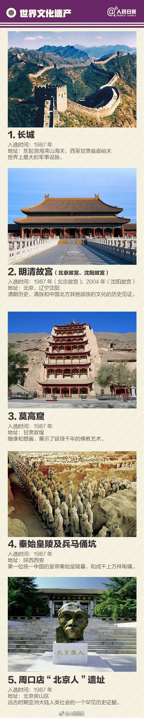 收藏！常識積累：55處中國“世界級遺產”全名錄！