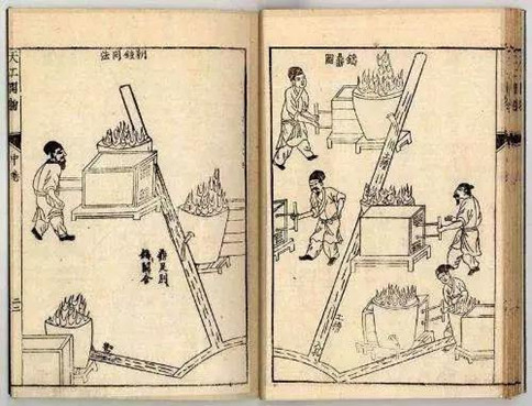 公務員考試常識積累：中國古代科學家