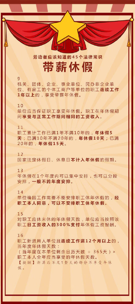 常識(shí)積累：關(guān)于勞動(dòng)者的45個(gè)法律常識(shí)