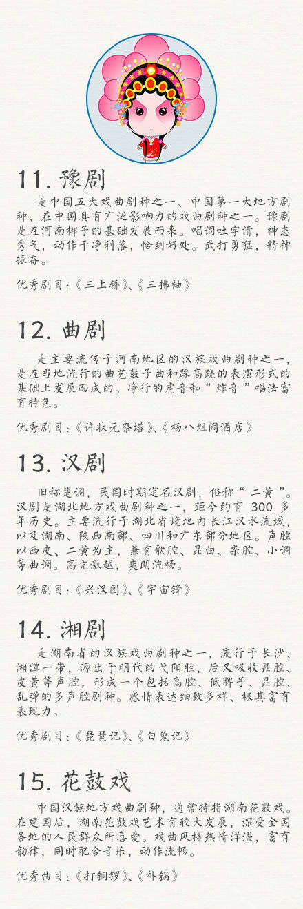 事業單位考試常識積累