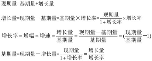 國(guó)考行測(cè)資料分析常考公式匯總！考試直接用