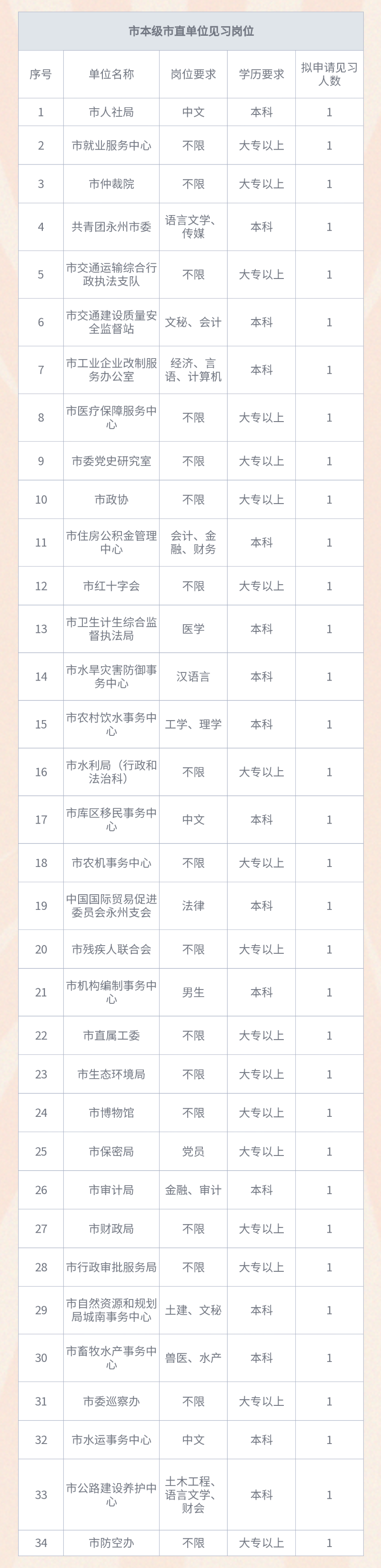 寰俊鍥劇墖_20210319094750.png
