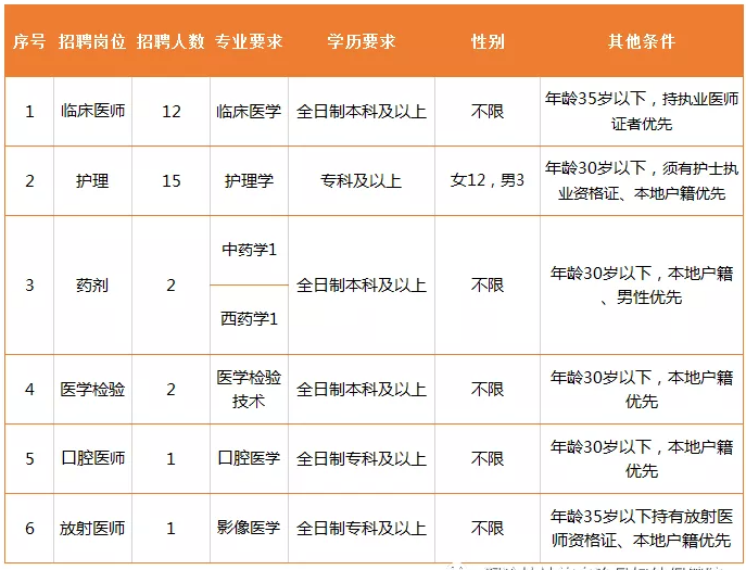 1629793057507278.png 微信截圖_20210824161734.png