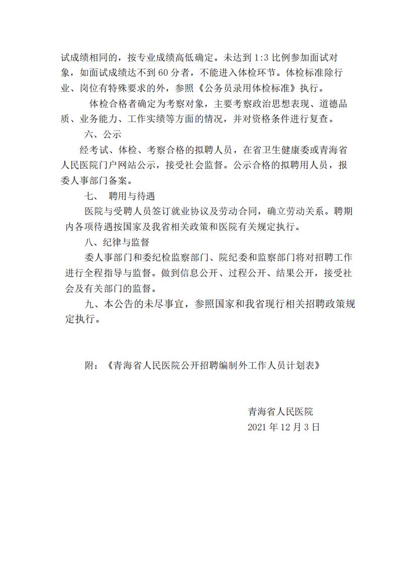 2021省醫(yī)院報(bào)名公告_04.jpg