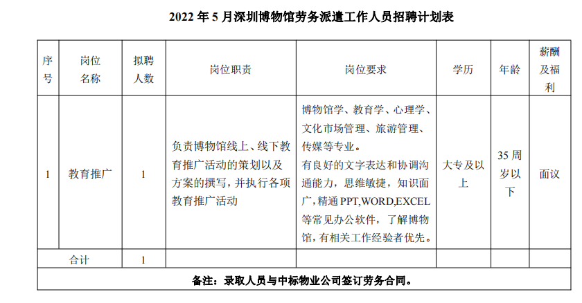 微信截圖_20220526141559.png
