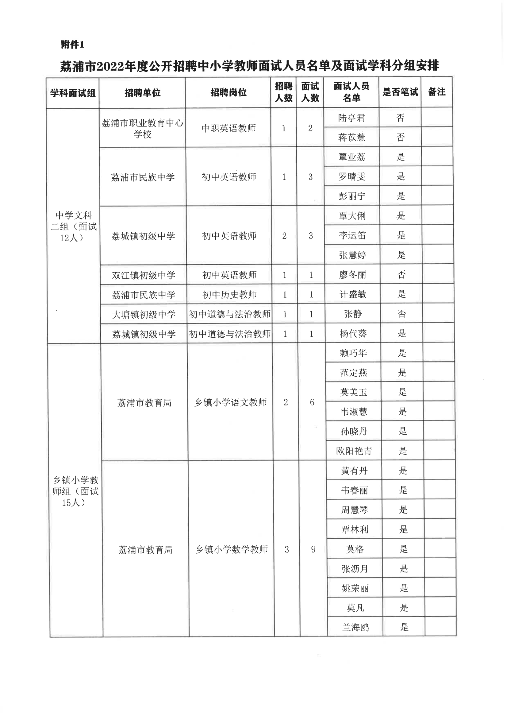 荔浦市2022年度公開招聘中小學教師面公告_09.png