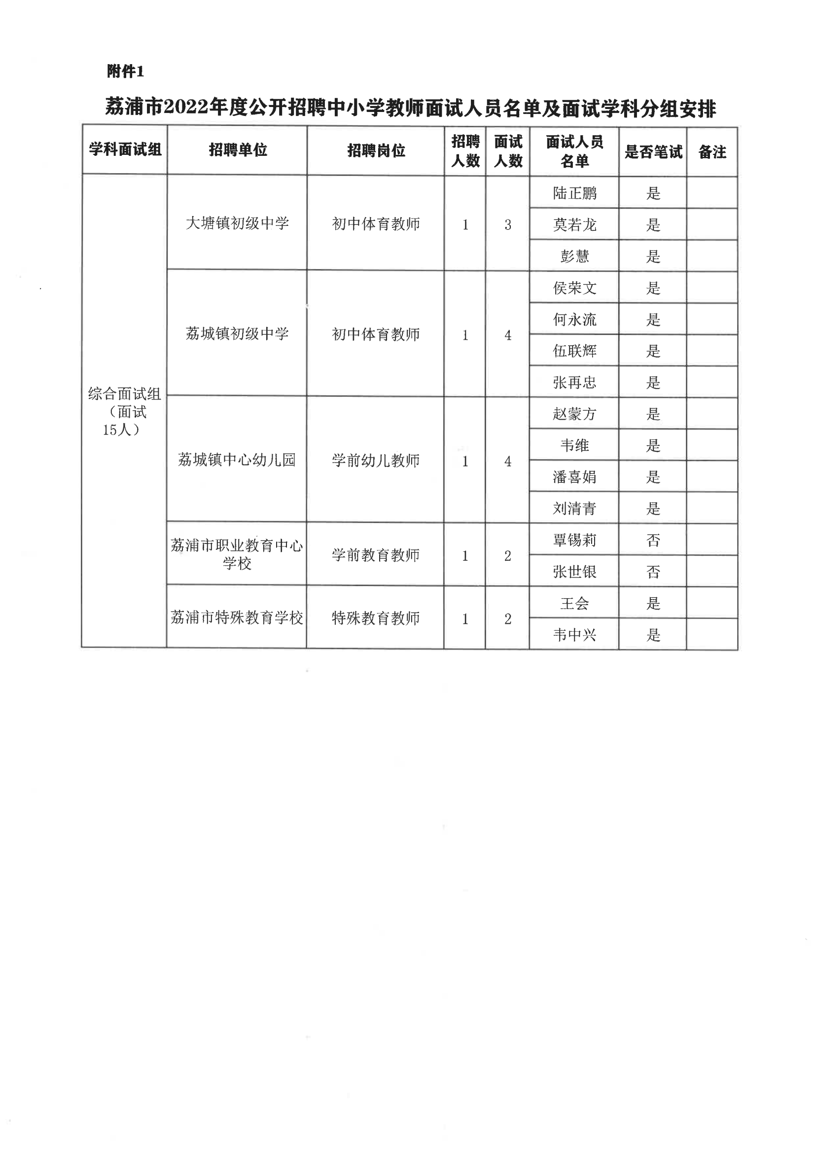 荔浦市2022年度公開招聘中小學教師面公告_10.png